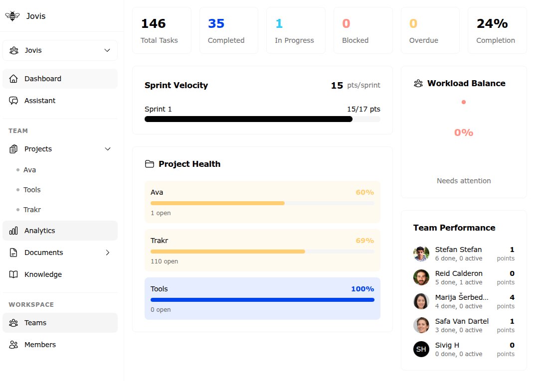 A chief of staff for your engineering team that never sleeps